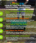 Infographic for 24 Inch Poly Lawn Roller With Fifteen Point Eight Gallon Water Fill detailing features and benefits against lawn background