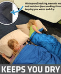 Children sleeping on Soft Plush Tent Carpet Mat With Waterproof Backing Keeps You Warm And Dry Inside The Tent