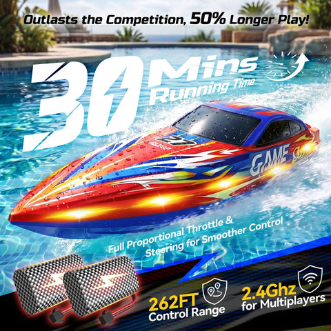 High Speed RC Boat For Kids And Adults, 25 Plus KPH Racing Power, multicolor hull with LED lights showcasing capsize recovery.