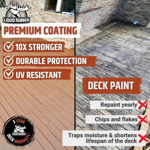 Heavy Duty Polyurethane Deck Coating In Smooth Neutral Beige With Hella Durable Waterproof Seal For Wood And Concrete Plus A Solid Four Gallon Bucket For Seriously Long Lasting Coverage on a well-maintained deck.