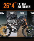 Built Different Dual Motor Ebike Dropping 5600W Peak Power And 50Mph Top Speed With An Insane 80Ah Battery For Crazy Range and Low Key Daily Commuting on all terrains.