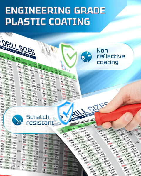 Slick Magnetic Tap Drill Size Reference Chart With Full Sae And Iso Metric Bit Dimensions And Decimal Equivalents For No Nonsense Cnc Operators And Backyard Garage Crews, showing scratch-resistant coating.