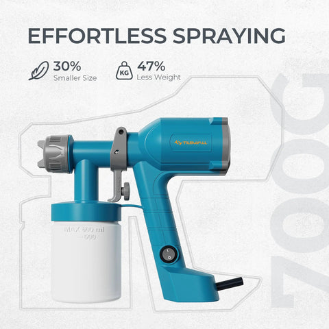 Close-up of Snag This Featherweight Electric Paint Sprayer with Quick Swap Cup, featuring a 20 oz capacity and adjustable nozzle.