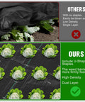 Comparison of weed barriers showing heavy-duty dual layer with plants for Weed Barrier Landscape Fabric Heavy Duty 3.2oz Ground Cover Mat For Garden Beds And Driveways With 10 U Shaped Pegs Durable Polypropylene UV Resistant Underlayment For Farming And Outdoor Projects.