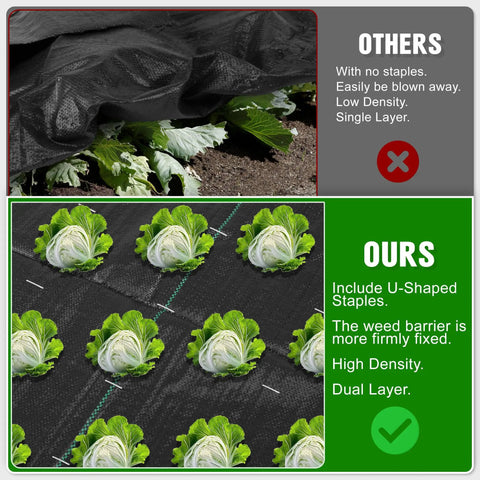 Comparison of weed barriers showing heavy-duty dual layer with plants for Weed Barrier Landscape Fabric Heavy Duty 3.2oz Ground Cover Mat For Garden Beds And Driveways With 10 U Shaped Pegs Durable Polypropylene UV Resistant Underlayment For Farming And Outdoor Projects.