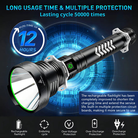 99,000 Lumen Rechargeable Flashlight 2 Pack With 7 Modes LED IPX7 Waterproof Beast Bright Long Range Beam Up To 3280 Feet Green
