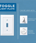 Toggle light plate with examples of compatible toggle light and rotary dimmer switches on blue background.