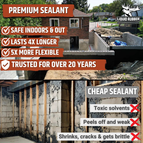 Pro Level Flexible Basement Waterproofing Sealant Keeps Your Foundation Bone Dry And Slams Leaks Dead In Their Tracks Heavy Duty One Gallon Black Coating For Contractors in action on a foundation.