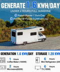 Plug And Play 390W Solar Panel Kit With 100Ah Lithium Battery 1000W Inverter 40A MPPT Charger Zero Fuss Complete Off Grid Rv Home Backup Power Bluetooth Sync on RV parked by serene water.