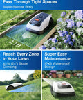 Goat O1000 RTK Robotic Lawn Mower No Wires No Hassle Perfectly Mapped Lawn With AI Auto Mapping App Control 3D Obstacle Avoidance