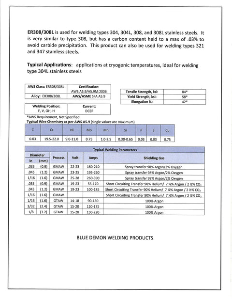 ER308/308L specifications and applications sheet for ER308L Stainless Welding Wire.030 Inch, 10 Lb Spool For 304 And 304L And 321, 347 Welds, DCEP Ready, Cryogenic Temperature Use, Blue Coated Shielding Wire For DIYers And Pro Welders