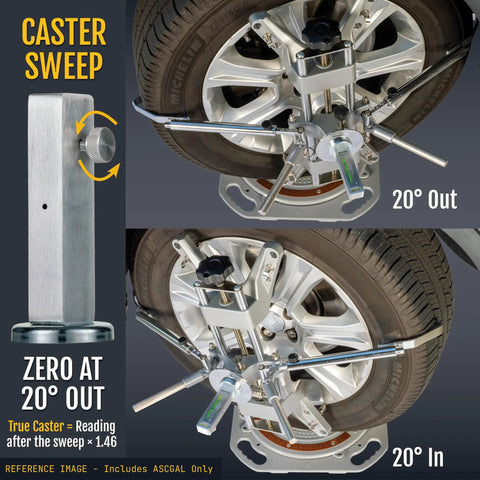 Garage Ready Camber Caster Gauge With Heavy Duty Magnetic Mount Plus Six To Minus Six Degree Range Precision Wheel Alignment Tool in use on tire.