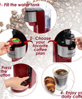 Red Single Serve Coffee Maker With 2 In 1 Brew Pod Or Ground Coffee Five Brew Sizes Up To 14 Oz No Fuss Quick Brew Fits Travel Mug With Adjustable Drip Tray Compact 1000W Coffee Brewer shown in use with step-by-step brewing instructions.