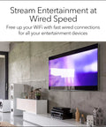 Living room setup with TV and Ethernet connection using 8 Port Gigabit Ethernet Unmanaged Essentials Switch GS308 for wired speed.