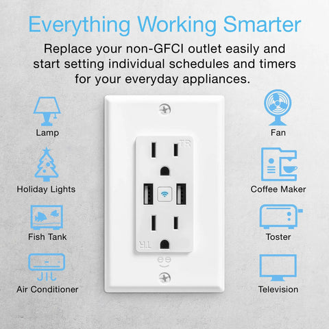 WiFi Smart Wall Outlet Two Pack With App Control, Plug And Play Setup, installed on wall with icons of appliance compatibility.