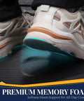 Sneaker stepping on Heavy-Duty Anti-Fatigue Standing Mat 39 By 20 Inches With Safety Yellow Border Built For Long Shifts
