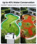 Comparison of water usage showing IrriSense 2 Smart Irrigation System With 4 In 1 Multi Zone Watering's water saving technology.