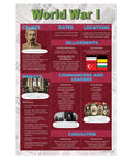 World War I poster from Famous American Wars Poster Set For Social Studies Classrooms Seven 12 By 18 Inch Posters Cover War Of 1812 Revolutionary War Civil War World War I World War II Vietnam War And War On Terror Ideal K12 Teaching Materials Made In USA, featuring information on causes, dates, and locations.