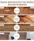 Before and after comparison of wood repair using Top Drawer Wood Furniture Touch Up Markers Set. Visible scratches and discoloration.