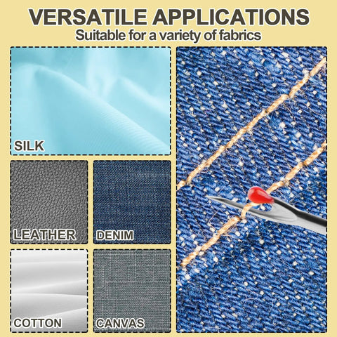 3 In 1 Sewing Needle Threader Kit With Seam Ripper And Needle Storage, close-up on tool with fabric types like denim and silk