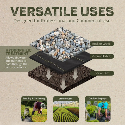 Heavy-Duty Weed Barrier Fabric 4 By 100 Feet Breathable Woven Polypropylene Ground Cover Blocks Weeds With Soil And Gravel