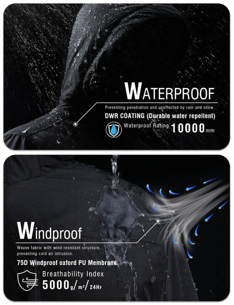 Mens Winter Jacket Waterproof Snow Coat With Fleece Lining detail showing waterproof and windproof material properties
