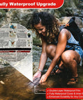Pocket First Aid Guide For Everyday Carry EDC Waterproof Emergency Kit shown in use outdoors by a stream.