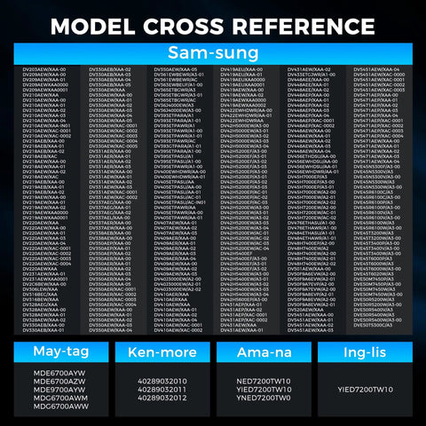 Model cross reference chart for Upgraded Dryer Heating Element Replacement Kit DC47-00019A with thermal components.