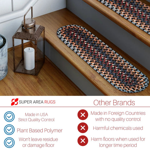 Colorful stair treads on wooden steps with a lantern and product comparison chart nearby.