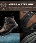 Waterproof Steel Toe Boots For Men Paladin Steel Slip Resistant Safety Work Boots Built Tough With ASTM F2413 18 Toe Protection And Waterproof Suede Upper Brown Size 12 with raindrops showing waterproof feature