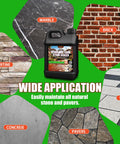 Top Shelf Wet Look Stone Sealer One Gallon bottle surrounded by marble, travertine, brick, slate, concrete, and pavers.