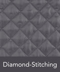 Quilted Blender Cover For Food Processors Dust And Stain Resistant Washable Slip On Protector For Countertop Storage Slate material detail