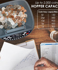 Dead On Coin Sorter And Counter Wrapper Machine With Rapid Sorting Functions Handles All US Currency Denominations Includes Forty Eight Preformed Wrappers For Fast Cash Processing with coins in hopper.