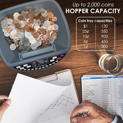 Dead On Coin Sorter And Counter Wrapper Machine With Rapid Sorting Functions Handles All US Currency Denominations Includes Forty Eight Preformed Wrappers For Fast Cash Processing with coins in hopper.