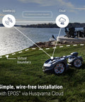 435iQ AWD Automower Robotic Mower For 0.9 Acre Yards, Wire Free No Fuss Lawn Care With EPOS Precision showcasing wire-free setup