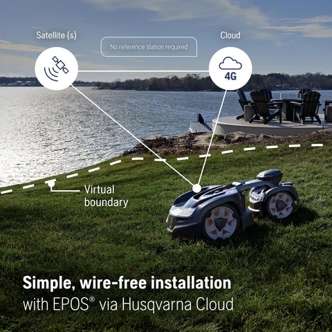 435iQ AWD Automower Robotic Mower For 0.9 Acre Yards, Wire Free No Fuss Lawn Care With EPOS Precision showcasing wire-free setup