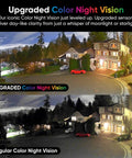 Upgraded Color Night Vision comparison with homes, showing enhanced clarity versus regular night vision for No Sweat Window Mount Security Cam With HD WiFi Live Streaming And Rock Solid Color Night Vision For Slick Home Protection And Smart AI Motion Detection That Plays Nice With Alexa And Google Home.