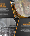 Four Piece Stainless Steel Splatter Guard Set With Fine Mesh Keeps Grease From Splashing All Over Your Stove, shown in use and in dishwasher