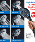 High Pressure 3 In 1 Shower System With Rainfall And Handheld Heads, 48 Water Patterns shown in different modes
