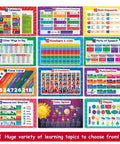 Twenty Six Set Of Fifty Kid Friendly Educational Posters For School Success with calendar, numbers, US Presidents, solar system
