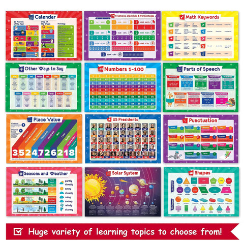 Twenty Six Set Of Fifty Kid Friendly Educational Posters For School Success with calendar, numbers, US Presidents, solar system