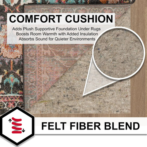 Close-up of felt cushion layer in Non Slip Rug Pad With Felt And Latex Rubber Gripper, Dual Surface Cushion For Hardwood Tile And Carpet Floors, 6 By 9 Feet, One Quarter Inch Thick, Made In USA, Keeps Floors In Place And Grippy While Protecting Surfaces