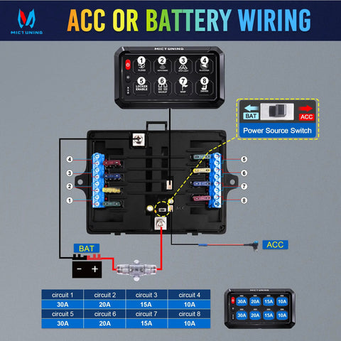 Diagram of 8 Gang RGB Switch Panel with backlit multifunction toggle switch for truck RV offroad marine use.