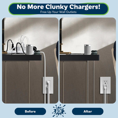 Before and after installing 3 Port USB Outlet Wall Plate With Type C Fast Charge, 15 Amp Receptacle, organized vs cluttered setup