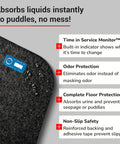 Disposable Urinal Mats With Time Monitor And Non Slip Adhesive For Charcoal Case Of 6 In USA shown with benefits listed.