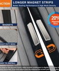 Close-up of Heavy Duty Magnetic Screen Door with hands-free closure showing magnets and black mesh design for sliding doors.