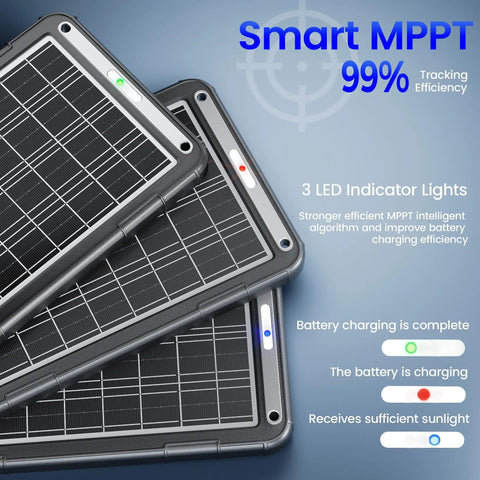 Close-up of 12V Solar Car Battery Charger With MPPT Controller 15W Trickle Maintainer showing three LED indicators and solar panel.