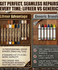 Wood Filler Sticks Kit With 16 Colors For Scratches, Scuffs, Cracks And Holes Easy Touch Up For Furniture, Floors, Cabinets And Doors Color Match White Oak, Mahogany, Walnut, Maple, Black And More comparison with generic brands.