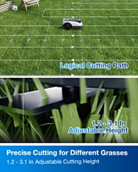 Goat O1000 RTK Robotic Lawn Mower No Wires No Hassle Perfectly Mapped Lawn With AI Auto Mapping App Control 3D Obstacle Avoidance