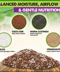 Ready To Use Seed Starting Soil Mix With Coco Coir, Perlite, Vermiculite, And Worm Castings, 8 Dry Quarts, Peat Free 4-In-1 Blend